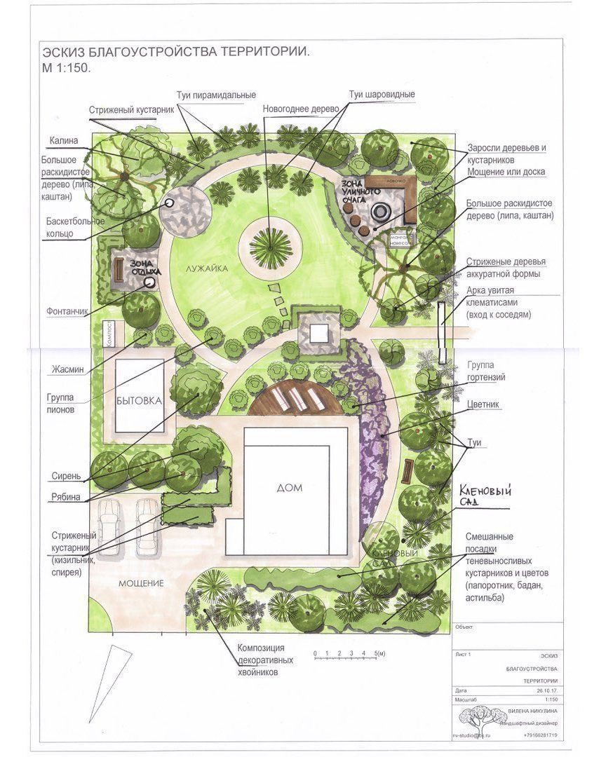Ручной скетч ландшафтного плана